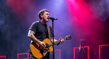 Perspektiven zu Billy Talent und ihren Live-Auftritten